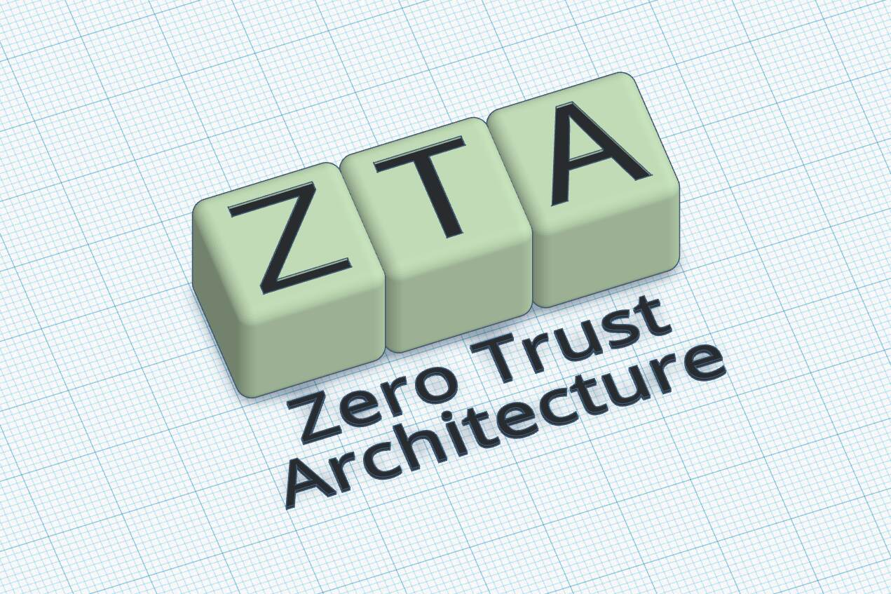 Zero Trust Architecture Zero Trust Architecture